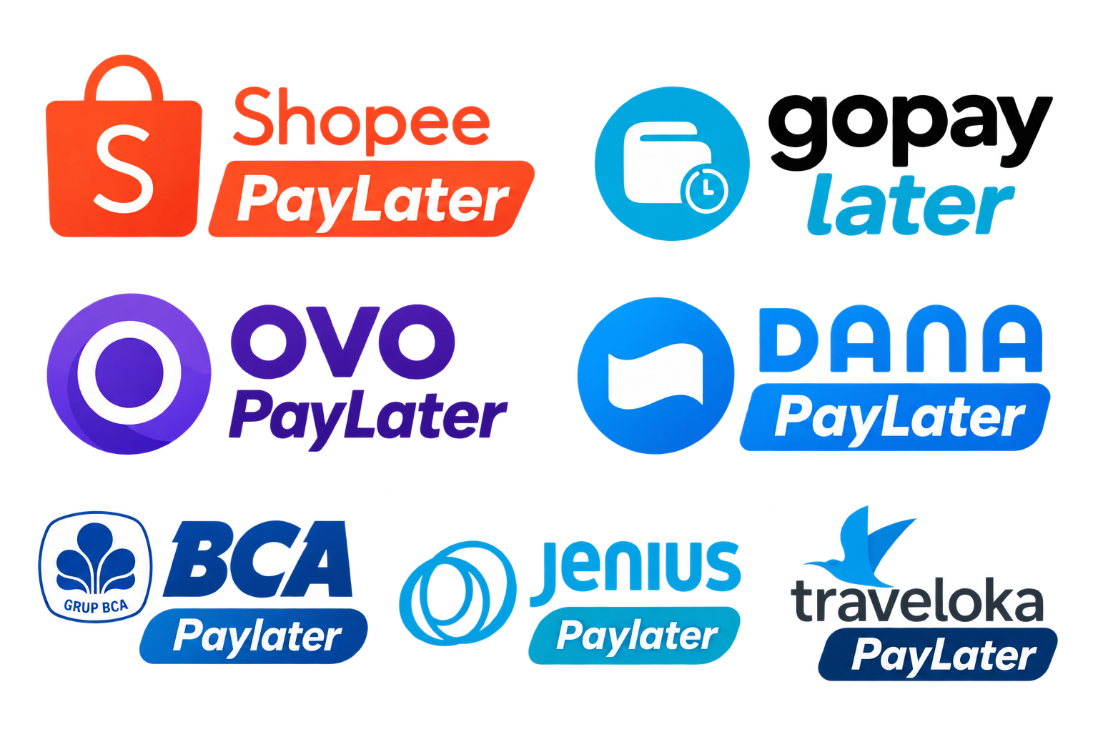 Jenis Paylater FINIX GESTUN